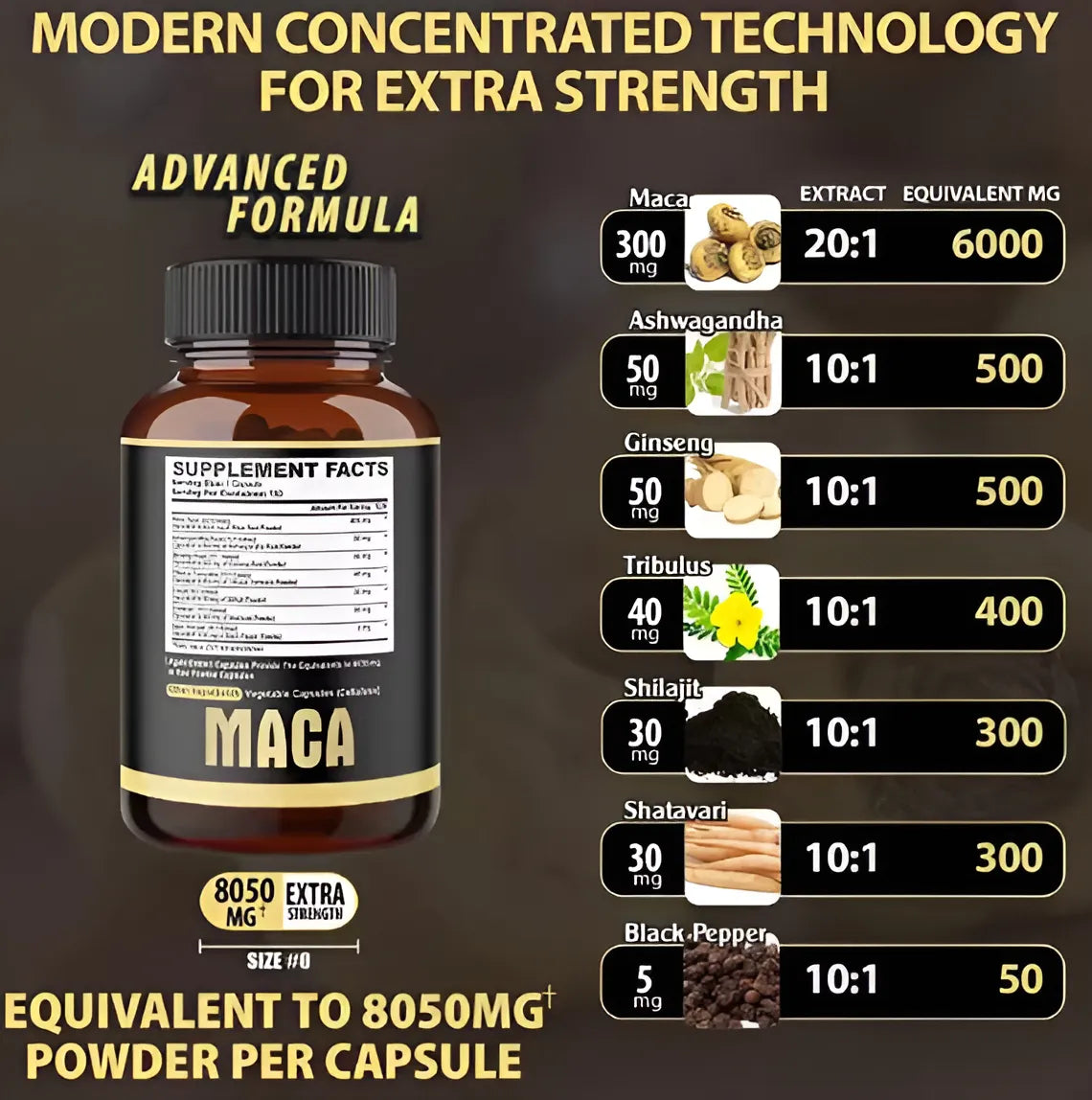 Balincer Raíz de Maca Premium, Aumenta Energía y Rendimiento 120 capsulas de 8050 mg